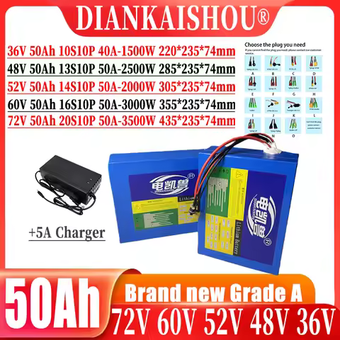 21700 battery pack 48V 52V 60V 72V 50AH Lithium battery pack 1500W-3500W High Power BMS Applicable t