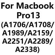🇹🇭iCase เคสใสสำหรับแมคบุ๊คM1/M2 แป้นพิมพ์ จุกกันฝุ่น สำหรับแมคบุ๊ค New Air13/Pro13 (M1/M2) Air13/Pro13/Pro14/Pro16 TouchBar เคสแมคบุ๊ค ใส MacBook Case M1 M2 Air 13 Pro 13 15 16 New 15.3