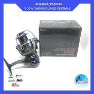 REEL PANCING VERSUS GENESIS TIPE 2000