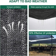 [Cherryblossoms0] UV Resistant 2x30M Sun Shade Net for Garden Cooling And Privacy Protection [NEW]
