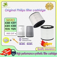 Replacement Filter Compatible Philips FY0194 FY0293 AC0820 AC0810 AC0819 AC0830 HEPA&Active Carbon