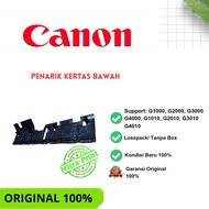 Canon G1000, G1010, G2000, G2010, G3000, G3010 Central Paper Puller Roller