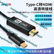 APESD同屏線Type-C轉HDMI轉DVI手機電視高清投屏連接數據線轉換器