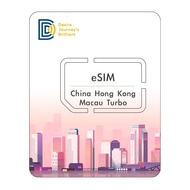 China Hong Kong Macau eSIM | Unlimited 4G/5G