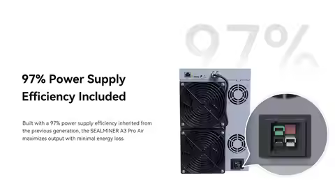 Bitdeer Sealminer A3 A2 A2pro Pro 226T 228T 500T 530T 7450W Air Cooled Hydro Cooled ASIC MINER Bitco