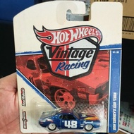Hot Wheels Vintage Racing Dan Gurney AAR Cuda