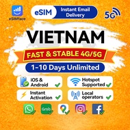 Vietnam eSIM 5G High-Speed Data | 1-10 Days Daily 500MB–3GB | Unlimited Data | Instant Email Deliver