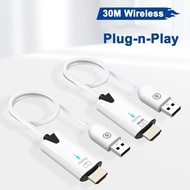 SB6 wireless hdmi, used to connect wirelessly from macbook, laptop, smartphone to lcd screen, projec