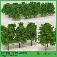 Miniature model tree oval tree diorama