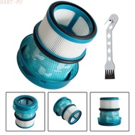 【HAWT】H13 HEPA Filter 99.97% Filtration H13 HEPA Grade Washable And Reusable