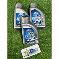 MINYAK PAM BREK IKK DOT 4