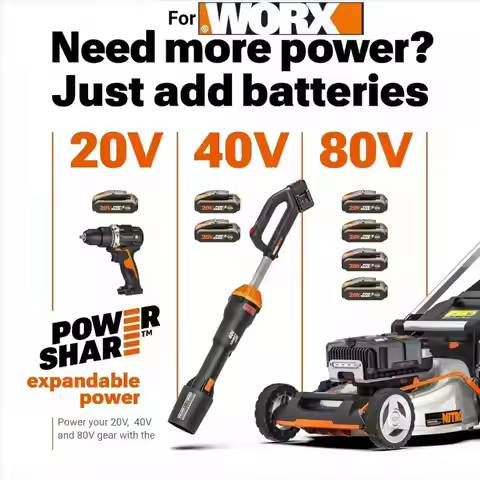 20V 6.0Ah/8.0Ah Replacement Battery with LED Indicator, Compatible with WA3016 WA3023 WA3054 WA3027 