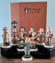 M.I.Hummel (Goebel) figurines喜姆瓷像（Germany德國）$300-2000