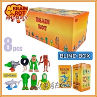 BLIND BOX TUNG TUNG SAHUR Action Figure Set Miniature Cake Topper Display Toy Brainrot Anomaly Toy