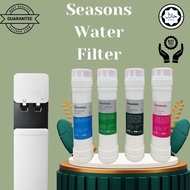 10” Halal Korean Membrane UF Water Filter Cartridge