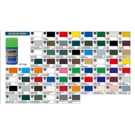 Mr.Hobby Mr.Color Spray Part 1