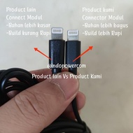 9 Drive Throttle Controller Piggyback | 9-Drive Throttle Controller