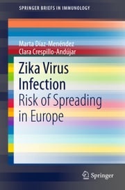 Zika Virus Infection Marta Díaz-Menéndez