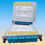 Splitter BOX 1:2 1:4 1:8 GLOBAL PLC