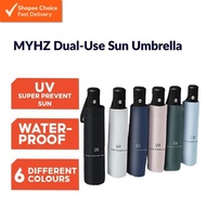 Automatic DualUse Sun Umbrella Folding Sunscreen UV Umbrella 8 Bone Paraguas Rain Parasol Frame Wind