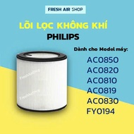 Lõi Lọc Không Khí Philip AC0850 AC0820 AC0810 AC0819 AC0830 FY0194 FY0293 bộ lọc Philip màng lọc Phi