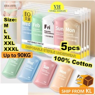 Disposable Underwear Women Disposable Panties Disposable Panties Cotton Maternity Panties Cotton Und