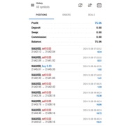 SMART FX TRADER GOLD SIGNAL CHANNEL