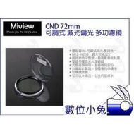 數位小兔【Miview CND 72mm 可調式 偏光減光鏡】濾鏡 ND2-ND32 偏光鏡 減光鏡 ND8 ND16