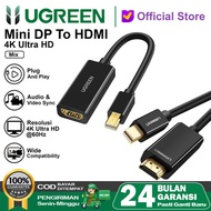UGREEN Mini Cable DP To HDMI Male/Female 4K@60Hz 40360