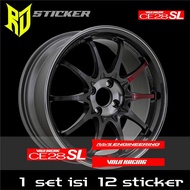 Ce28 SL rim sticker