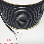 RG 58 50 ohm Coaxial Cable Per Meter