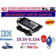 Laptop Power Adapter Charger for LENOVO IdeaPad Y480 Y470 E47 U460 B47