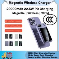 CCC Certificate 20000mah Ultrathin Magnetic Power Bank 22.5W PD Wireless Fast Charger Battery Pack/D