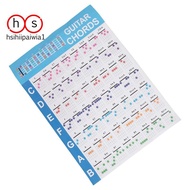 Acoustic Guitar Practice Chords Scale Chart Guitar Chord Fingering Diagram Lessons Music for Guitar 