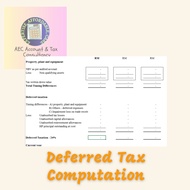 Deferred Tax Computation Schedule Listing, notes in slide, guidance