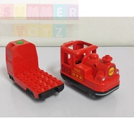 Preloved Lego Duplo Batteries Motorized Train 10874 10875 Train