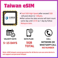 JTravel Taiwan eSIM Unlimited HOTSPOT GB Travel Prepaid eSIM Digital SIM taiwan eSIM High Speed 台湾