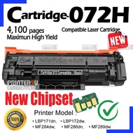 Compatible to Canon Cartridge 072 LBP171dn LBP172dw LBP171 LBP172 MF284dw MF286dn MF289dw MF 286dn 2