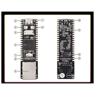 For Pico Linux RV1106 Rockchip AI Board ARM -A7/RISC-V for Pico