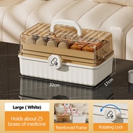 【COD】Pill box Plastic medicine box first aid kit portable pill box Storage Box large two-layer pill
