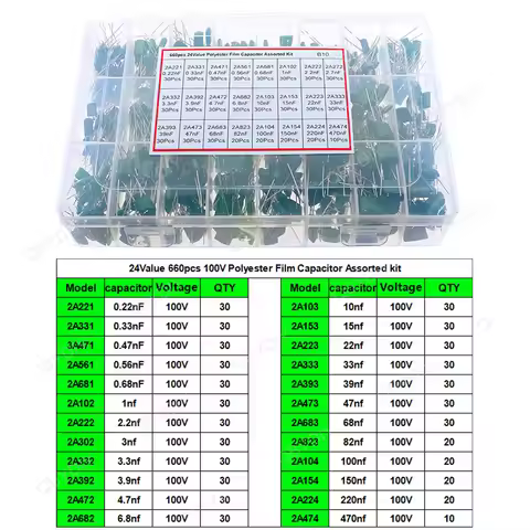 100V-630V Polyester Film Capacitor Assorted kit 2A221 3A471 2A681 2A102 2A222 2A392 2A472 2A682 2A10