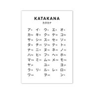 Hiragana and Katakana Chart Art Print Black White Japanese Alphabet Poster Japan Wall Pictures Canva