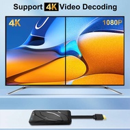 กล่องรับสัญญาณ S905X5 14 ATV Dispy Dongle 4k Smart Tv Sti