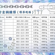 G80 G80 Grade Alloy Steel Chain Alloy Steel Chain Ready Stock Tax Included 30cm/33cm Price Hanging S