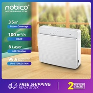 Nobico Air Purifier For House And Room with UV, Max Effective Area 35 sqm(CADR 100m³/h), 6 Stage H13 HEPA Filter, Anti Allergies with UV-C Germicidal Light Sterilizer, TVOC Sensor, Air Quality Realtime Monitoring, Anti-virus, 80 Million Negative Ion
