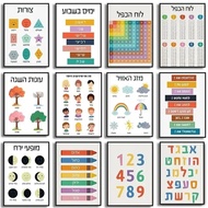 Number Day Time Hebrew Letters Alphabet Jewish Wall Art Poster Print Wall Kids Room Decor