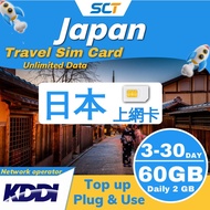 Japan Travel Sim Card Unlimited internet Data【60GB High speed data + Unlimited 128kbps】【1~30 days】 【