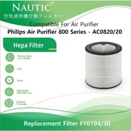 PHILIPS Hepa Filter FY0194 Refill Replacement for Air Purifier AC0820