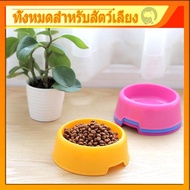 Dog food bowl, cat food bowl, pet food bowl