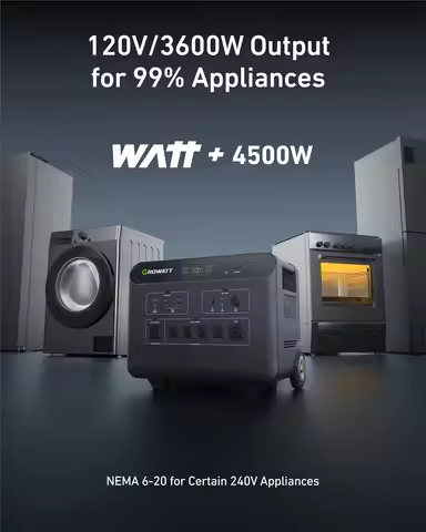 Portable Power Station with 400W Solar Panel,HELIOS 3600W Electric Solar Generator,3686Wh LiFePO4 Ba